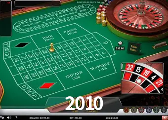 Explorando a Categoria de Eventos em Apostas na 2010
